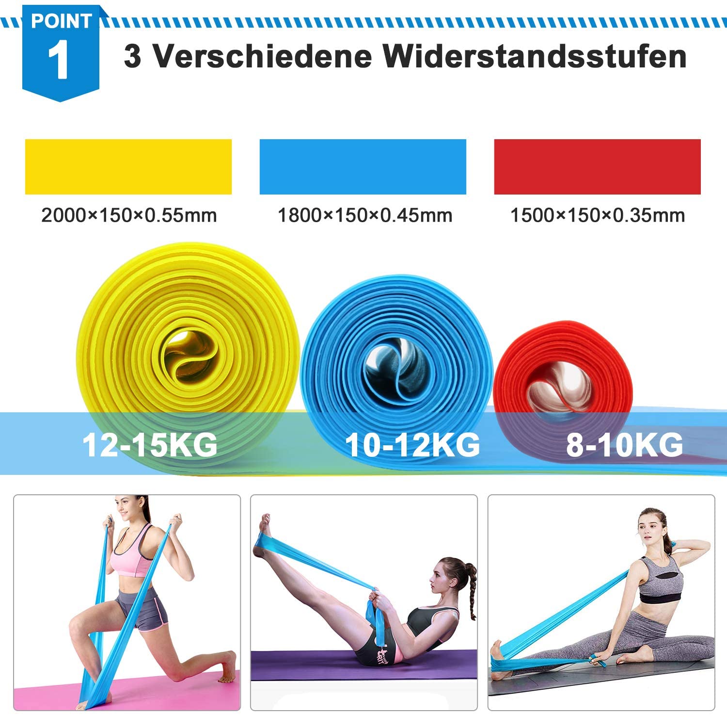 Эластичные ленты для фитнеса,  – обзор и цена Crossfit Equipment