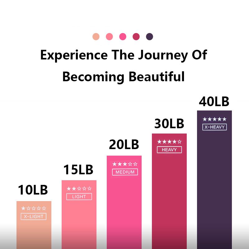 Эластичные Эспандеры, ленты дл – обзор и цена Crossfit Ga
